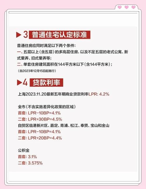 2024年公寓大楼最新政策解读与购买指南