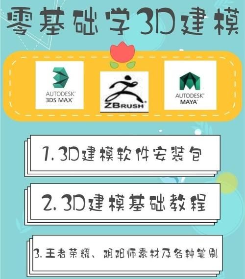 3D同人如何下载 新手必看的详细教程分享