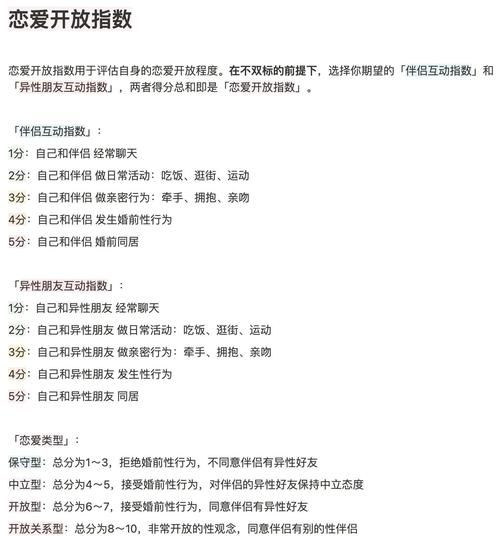 2023恋爱单选题最新版本快来测测你的恋爱段位