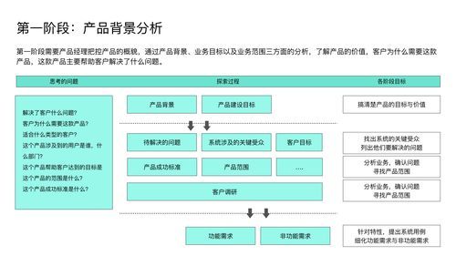 HoneySun官方网站产品使用指南与常见问题解答
