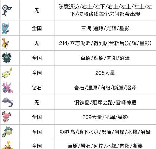 H版宝可梦如何下载 常见问题解答大全