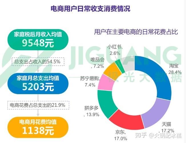 HoneySun安卓系统好用吗 真实用户体验分享报告