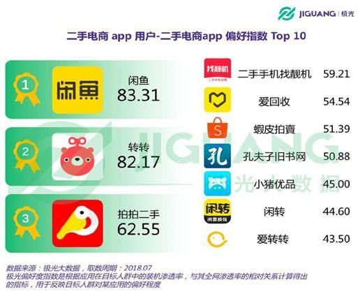 HoneySun安卓系统好用吗 真实用户体验分享报告