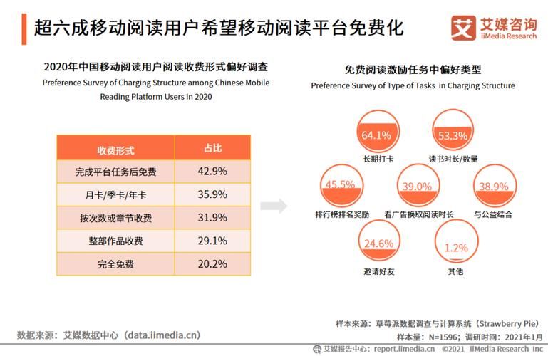 HoneySun安卓系统好用吗 真实用户体验分享报告