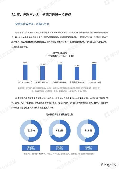 HoneySun安卓系统好用吗 真实用户体验分享报告