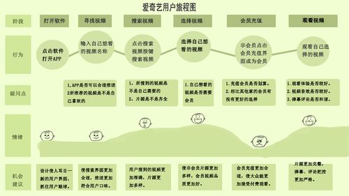 HoneySun安卓系统好用吗 真实用户体验分享报告