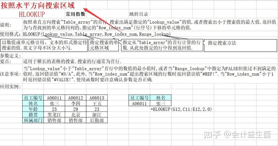 HGTA最新使用指南 手把手教你操作