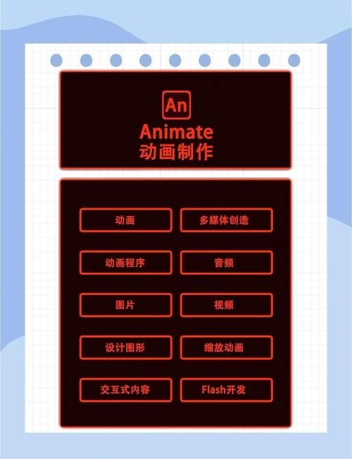 DANGO最新版本下载安装教程 手把手教你玩转新功能