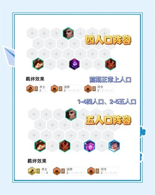 DANGO杨过游戏角色技能解析最强阵容推荐