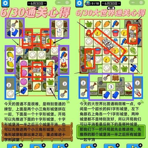 DANGO游戏攻略大全 新手快速上手技巧分享