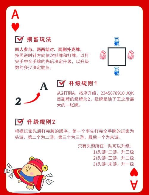 DANGO游戏攻略大全 新手快速上手技巧分享