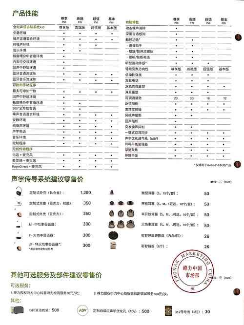 DANGO最新版本是多少 新版本功能体验报告