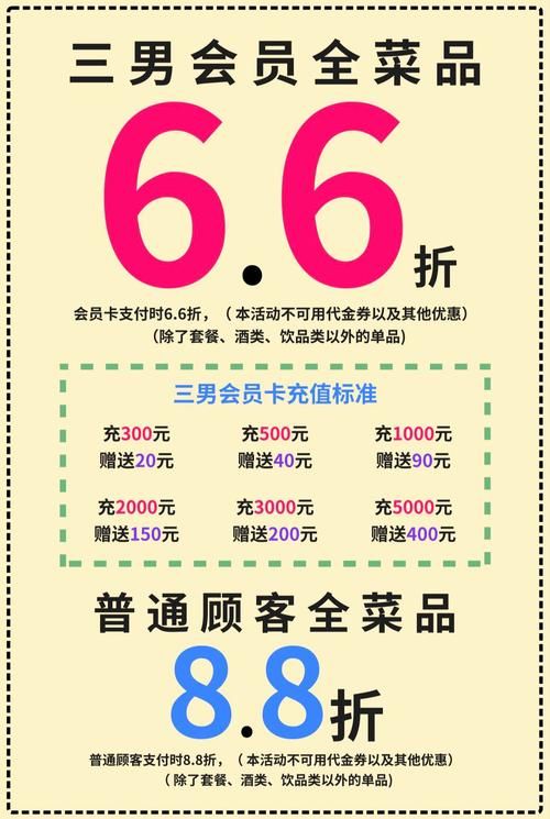 DANGO最新动态 了解最新产品信息与优惠活动