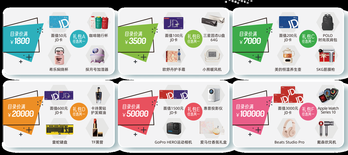DANGO最新动态 了解最新产品信息与优惠活动