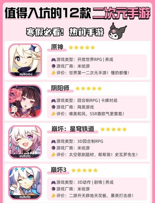 coser2游戏介绍 二次元爱好者不能错过的精品手游