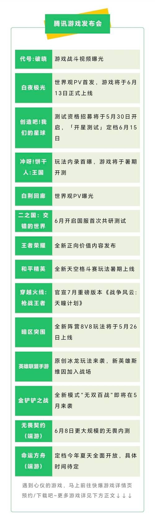 龙珠大冒险同人杨过游戏常见问题解决方法汇总