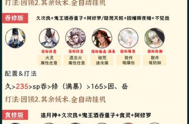 黑山羊之夜安卓新手怎么上手？保姆级图文攻略来了！-H游盘