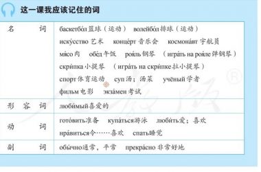 萨沙的启蒙更新地址找到了吗？快速获取正确观看路径。-H游盘