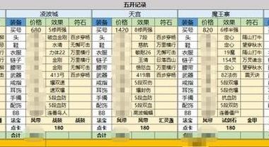 SOB军旅DLC更新地址怎么找？老玩家分享获取方法！-H游盘