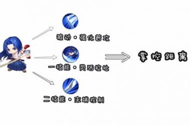 小绿山安卓有哪些隐藏技巧？大神教你玩转它！-H游盘