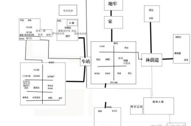 屌丝猎艳记2最新版本是多少？别被假版本坑了这里有真相！-H游盘