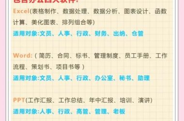 办公室潜规则更新地址有啥新内容？职场小白赶紧收藏学习！-H游盘